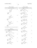 BENZENE, PYRIDINE, AND PYRIDAZINE DERIVATIVES diagram and image