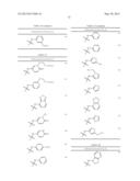 BENZENE, PYRIDINE, AND PYRIDAZINE DERIVATIVES diagram and image