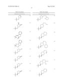 BENZENE, PYRIDINE, AND PYRIDAZINE DERIVATIVES diagram and image