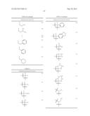 BENZENE, PYRIDINE, AND PYRIDAZINE DERIVATIVES diagram and image