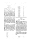 BENZENE, PYRIDINE, AND PYRIDAZINE DERIVATIVES diagram and image