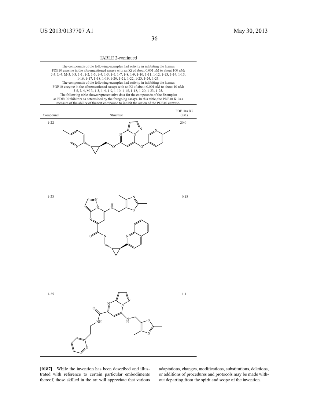 PYRAZOLOPYRIMIDINE PDE 10 INHIBITORS - diagram, schematic, and image 37