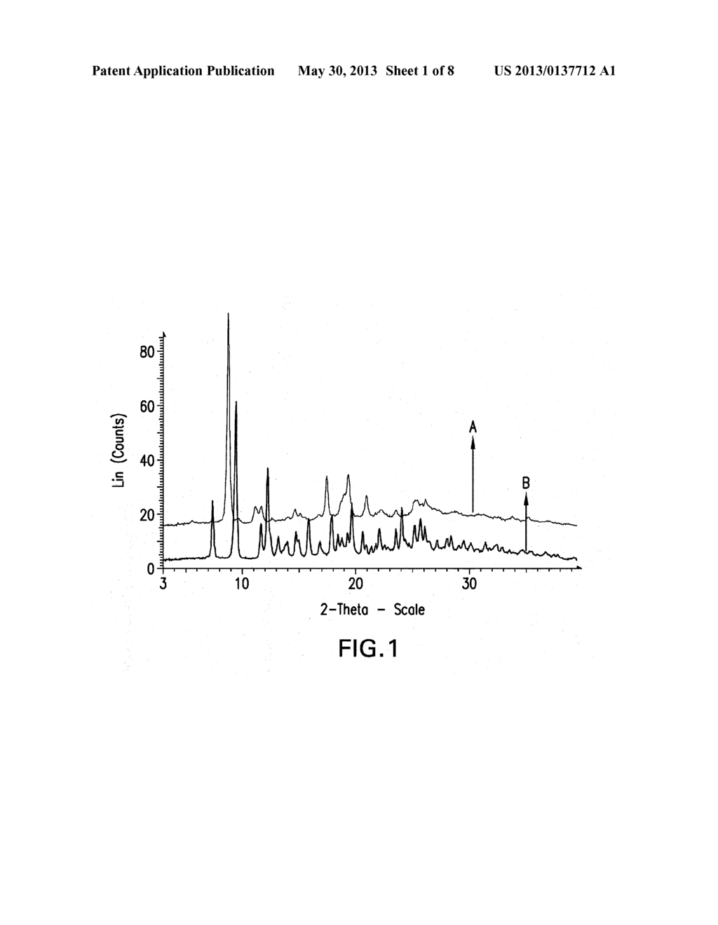 Salts of 4-Methyl-N-[3-(4-methyl-imidazol-1-yl)-5-trifluoromethyl-phenyl]--    3-(4-pyridin-3-yl-pyrimidin-2-ylamino)-benzamide - diagram, schematic, and image 02