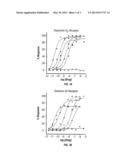 SELECTIVE SEROTONIN 2A/2C RECEPTOR INVERSE AGONISTS AS THERAPEUTICS FOR     NEURODEGENERATIVE DISEASES diagram and image