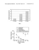 SELECTIVE SEROTONIN 2A/2C RECEPTOR INVERSE AGONISTS AS THERAPEUTICS FOR     NEURODEGENERATIVE DISEASES diagram and image