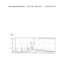 AMORPHOUS AND A CRYSTALLINE FORM OF GENZ 112638 HEMITARTRATE AS INHIBITOR     OF GLUCOSYLCERAMIDE SYNTHASE diagram and image