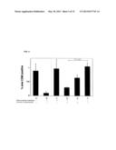 AMORPHOUS AND A CRYSTALLINE FORM OF GENZ 112638 HEMITARTRATE AS INHIBITOR     OF GLUCOSYLCERAMIDE SYNTHASE diagram and image