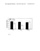 AMORPHOUS AND A CRYSTALLINE FORM OF GENZ 112638 HEMITARTRATE AS INHIBITOR     OF GLUCOSYLCERAMIDE SYNTHASE diagram and image