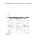 AMORPHOUS AND A CRYSTALLINE FORM OF GENZ 112638 HEMITARTRATE AS INHIBITOR     OF GLUCOSYLCERAMIDE SYNTHASE diagram and image