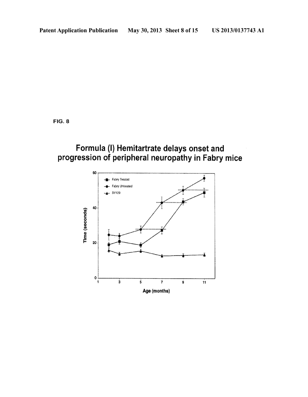 AMORPHOUS AND A CRYSTALLINE FORM OF GENZ 112638 HEMITARTRATE AS INHIBITOR     OF GLUCOSYLCERAMIDE SYNTHASE - diagram, schematic, and image 09