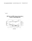 AMORPHOUS AND A CRYSTALLINE FORM OF GENZ 112638 HEMITARTRATE AS INHIBITOR     OF GLUCOSYLCERAMIDE SYNTHASE diagram and image