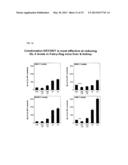 AMORPHOUS AND A CRYSTALLINE FORM OF GENZ 112638 HEMITARTRATE AS INHIBITOR     OF GLUCOSYLCERAMIDE SYNTHASE diagram and image