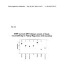 AMORPHOUS AND A CRYSTALLINE FORM OF GENZ 112638 HEMITARTRATE AS INHIBITOR     OF GLUCOSYLCERAMIDE SYNTHASE diagram and image