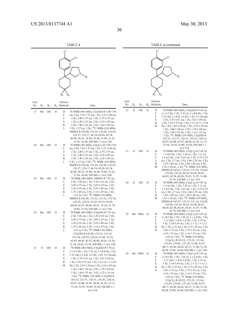 PYRROLIDINE TRIPLE REUPTAKE INHIBITORS - diagram, schematic, and image 37