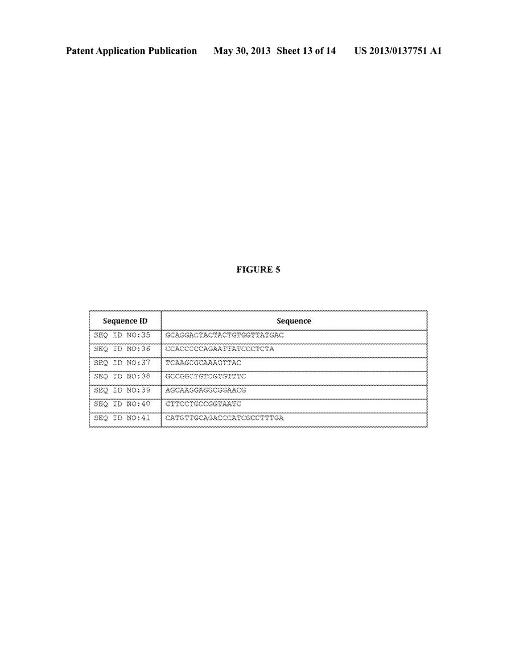 TREATMENT OF GLIAL CELL DERIVED NEUROTROPHIC FACTOR (GDNF) RELATED     DISEASES BY INHIBITION OF NATURAL ANTISENSE TRANSCRIPT TO GDNF - diagram, schematic, and image 14