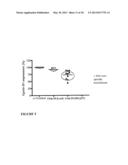 SYSTEM FOR DELIVERING THERAPEUTIC AGENTS INTO LIVING CELLS AND CELLS     NUCLEI diagram and image