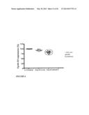 SYSTEM FOR DELIVERING THERAPEUTIC AGENTS INTO LIVING CELLS AND CELLS     NUCLEI diagram and image