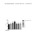 SYSTEM FOR DELIVERING THERAPEUTIC AGENTS INTO LIVING CELLS AND CELLS     NUCLEI diagram and image