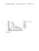 SYSTEM FOR DELIVERING THERAPEUTIC AGENTS INTO LIVING CELLS AND CELLS     NUCLEI diagram and image