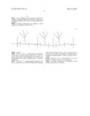 SYSTEM FOR DELIVERING THERAPEUTIC AGENTS INTO LIVING CELLS AND CELLS     NUCLEI diagram and image