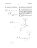 SYSTEM FOR DELIVERING THERAPEUTIC AGENTS INTO LIVING CELLS AND CELLS     NUCLEI diagram and image