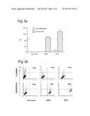 FUSED CYCLOOCTYNE COMPOUNDS AND THEIR USE IN METAL-FREE CLICK REACTIONS diagram and image