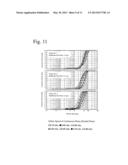 METHOD OF PRODUCING COMPOSITION HAVING CONTINUOUS PHASE AND DISPERSE PHASE     DISPERSED FINELY IN THE CONTINUOUS PHASE AND APPARATUS FOR PRODUCING THE     COMPOSITON diagram and image