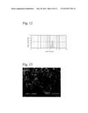 METHOD OF PRODUCING COMPOSITION HAVING CONTINUOUS PHASE AND DISPERSE PHASE     DISPERSED FINELY IN THE CONTINUOUS PHASE AND APPARATUS FOR PRODUCING THE     COMPOSITON diagram and image