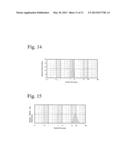 METHOD OF PRODUCING COMPOSITION HAVING CONTINUOUS PHASE AND DISPERSE PHASE     DISPERSED FINELY IN THE CONTINUOUS PHASE AND APPARATUS FOR PRODUCING THE     COMPOSITON diagram and image