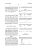 Graft copolymers diagram and image