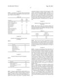 Graft copolymers diagram and image