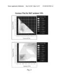 BLENDED FLUOROPOLYMER COMPOSITIONS AND COATINGS FOR FLEXIBLE SUBSTRATES diagram and image