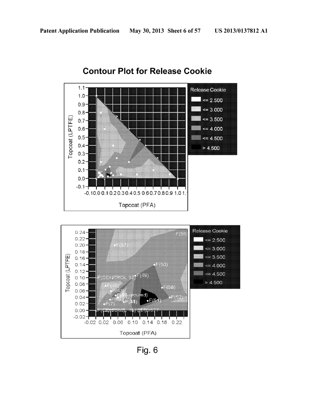 BLENDED FLUOROPOLYMER COMPOSITIONS AND COATINGS FOR FLEXIBLE SUBSTRATES - diagram, schematic, and image 07