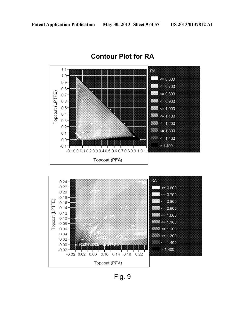 BLENDED FLUOROPOLYMER COMPOSITIONS AND COATINGS FOR FLEXIBLE SUBSTRATES - diagram, schematic, and image 10