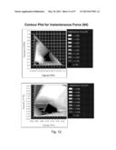 BLENDED FLUOROPOLYMER COMPOSITIONS AND COATINGS FOR FLEXIBLE SUBSTRATES diagram and image