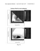 BLENDED FLUOROPOLYMER COMPOSITIONS AND COATINGS FOR FLEXIBLE SUBSTRATES diagram and image