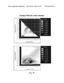 BLENDED FLUOROPOLYMER COMPOSITIONS AND COATINGS FOR FLEXIBLE SUBSTRATES diagram and image