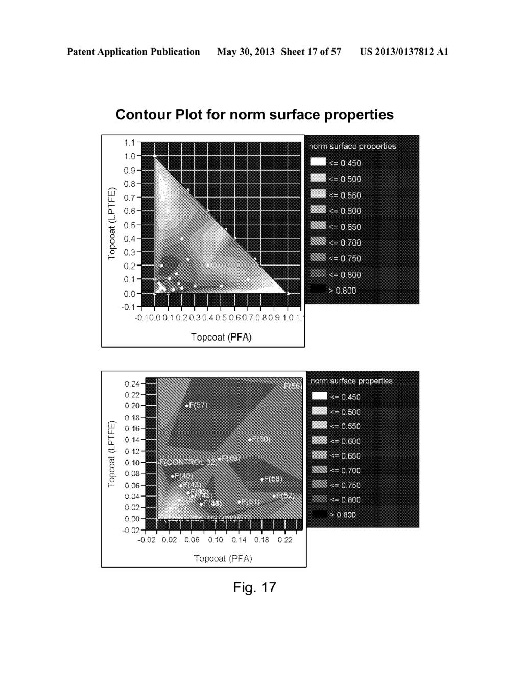 BLENDED FLUOROPOLYMER COMPOSITIONS AND COATINGS FOR FLEXIBLE SUBSTRATES - diagram, schematic, and image 18