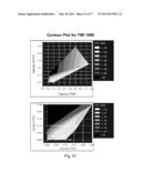 BLENDED FLUOROPOLYMER COMPOSITIONS AND COATINGS FOR FLEXIBLE SUBSTRATES diagram and image