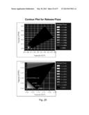 BLENDED FLUOROPOLYMER COMPOSITIONS AND COATINGS FOR FLEXIBLE SUBSTRATES diagram and image