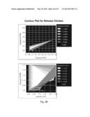 BLENDED FLUOROPOLYMER COMPOSITIONS AND COATINGS FOR FLEXIBLE SUBSTRATES diagram and image