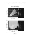 BLENDED FLUOROPOLYMER COMPOSITIONS AND COATINGS FOR FLEXIBLE SUBSTRATES diagram and image