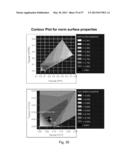 BLENDED FLUOROPOLYMER COMPOSITIONS AND COATINGS FOR FLEXIBLE SUBSTRATES diagram and image