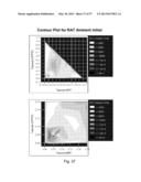 BLENDED FLUOROPOLYMER COMPOSITIONS AND COATINGS FOR FLEXIBLE SUBSTRATES diagram and image