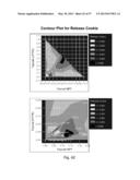 BLENDED FLUOROPOLYMER COMPOSITIONS AND COATINGS FOR FLEXIBLE SUBSTRATES diagram and image