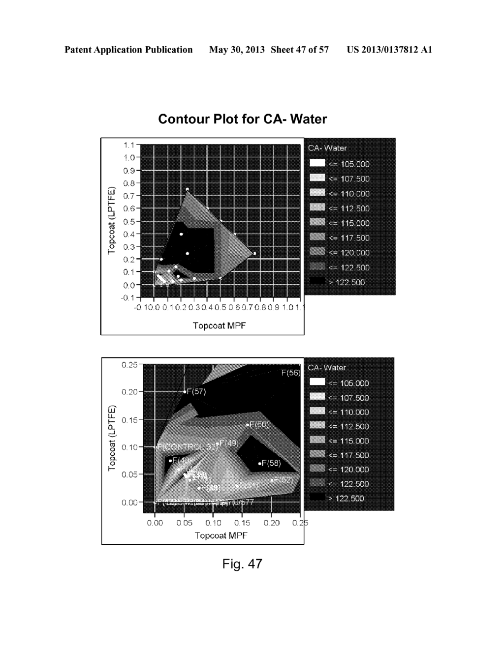 BLENDED FLUOROPOLYMER COMPOSITIONS AND COATINGS FOR FLEXIBLE SUBSTRATES - diagram, schematic, and image 48