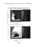 BLENDED FLUOROPOLYMER COMPOSITIONS AND COATINGS FOR FLEXIBLE SUBSTRATES diagram and image