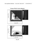 BLENDED FLUOROPOLYMER COMPOSITIONS AND COATINGS FOR FLEXIBLE SUBSTRATES diagram and image