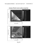 BLENDED FLUOROPOLYMER COMPOSITIONS AND COATINGS FOR FLEXIBLE SUBSTRATES diagram and image