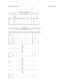 BLENDED FLUOROPOLYMER COMPOSITIONS AND COATINGS FOR FLEXIBLE SUBSTRATES diagram and image